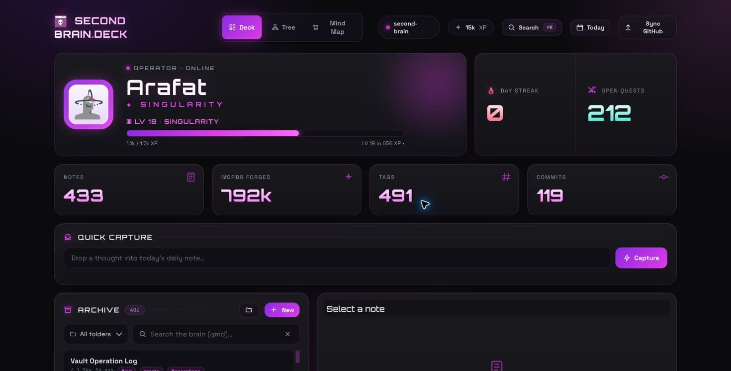 Second Brain.Deck dashboard with quick capture and vault overview